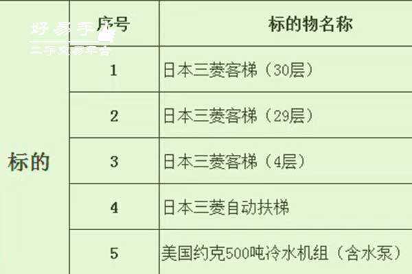 深圳宝安福永整厂设备物资招标回收现场图片三