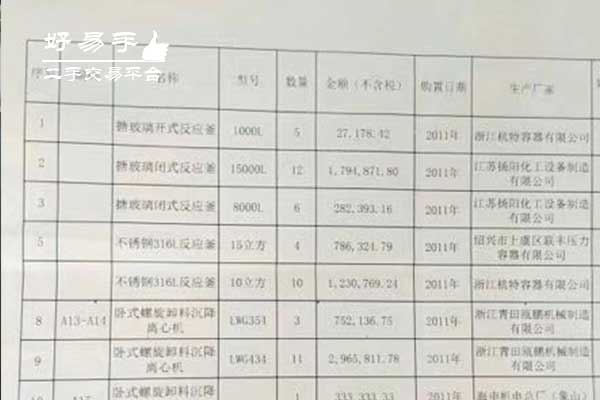 深圳宝安红星化工厂设备回收现场图片一